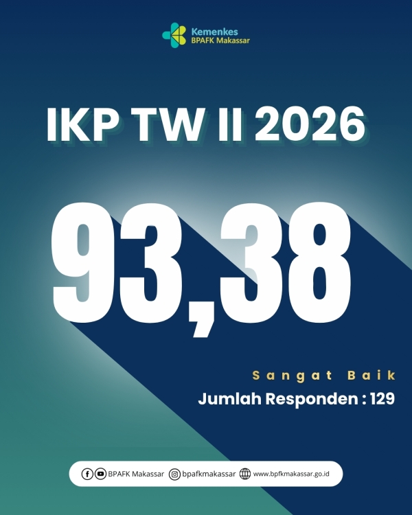 Indeks Kepuasan Pelanggan TW II Tahun 2026